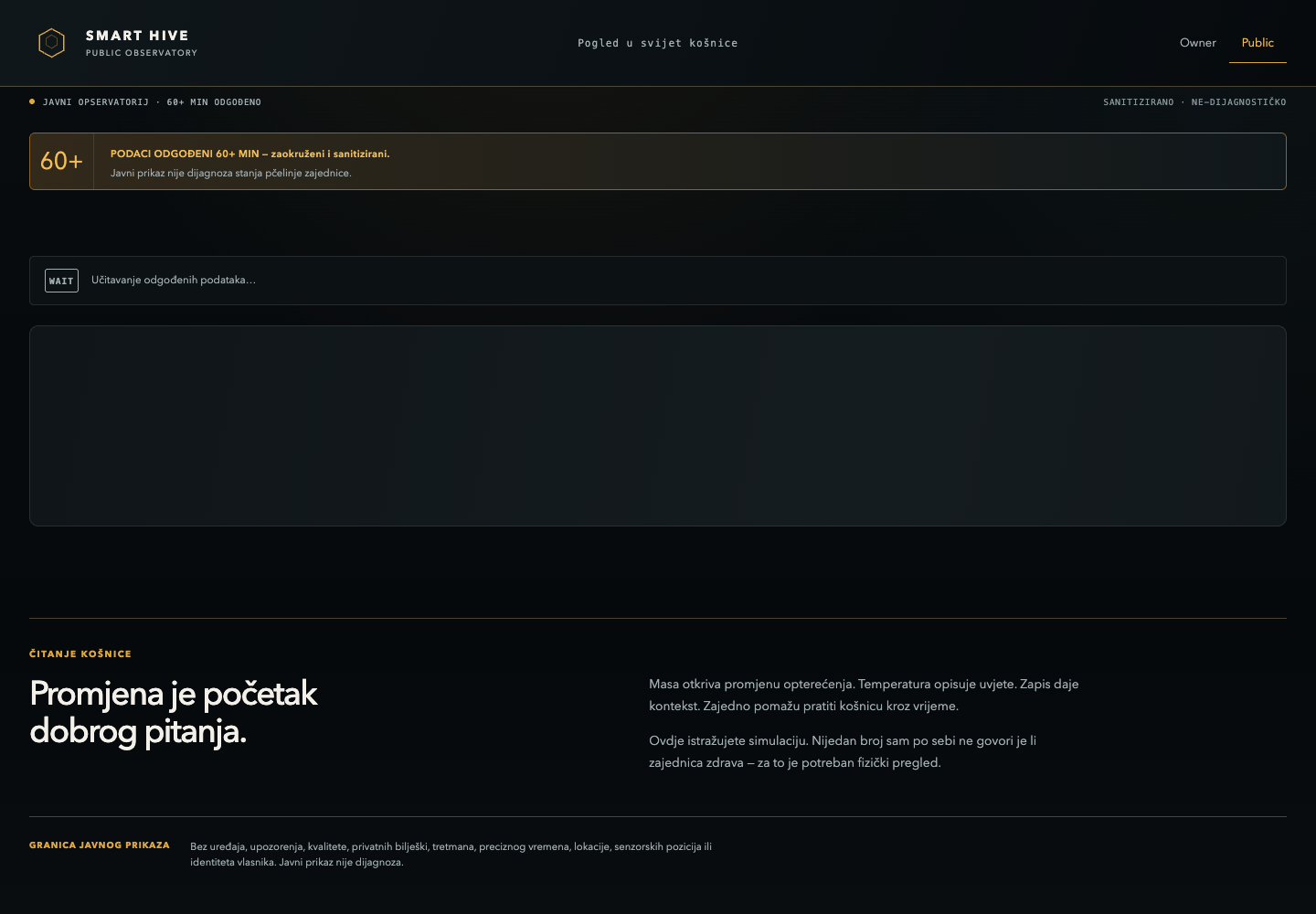 Smart Hive — existing product screen